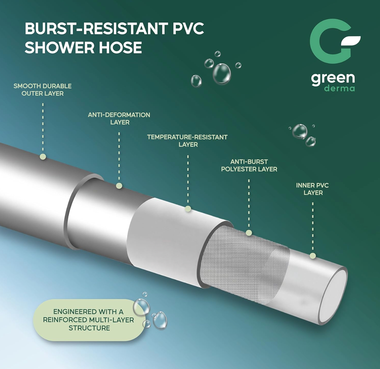 Green Derma Shower Hose — Chrome