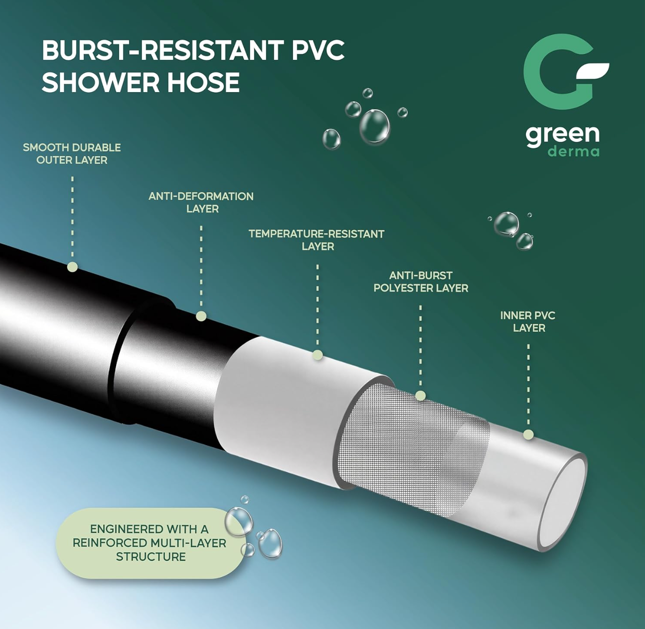 Green Derma Shower Hose — Matte Black